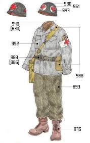 Pin On Uniforms Of Wars