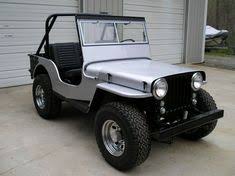 Maybe you would like to learn more about one of these? 20 Owner Type Jeep Ideas Owner Type Jeep Jeep Ricers