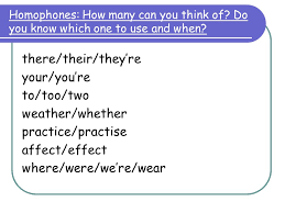 Students are able to identify how to use was/were with different. Where Were We Re Wear Ppt Download