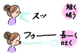 呼吸法を練習しすぎて いきみ方がわからない 助産師さんの絶妙な例えと幻覚 by ハナウタ ゼクシィbaby 妊娠 出産 育児 みんなの体験記 ソフロロジー 妊娠 出産 妊娠