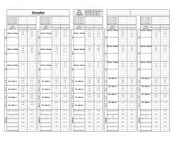 Download bodybuilding powerpoint templates (ppt) and google slides themes to create awesome presentations. Excel Training Designs Fast Easy Affordable