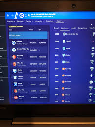 Born 26 february 1973) is a norwegian professional football manager and former player who is. Has Ole Gunnar Solskjaer Ended Up Having An Absolute Meme Of A Career On Anyone Else S Save Footballmanagergames