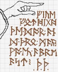 2.36 х 7.70 (6 х 19.5 cm); 31 Lord Of The Rings Cross Stitch Ideas Cross Stitch Stitch Cross Stitch Patterns