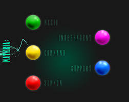 Check spelling or type a new query. Ffvii Tattoo Design On Behance