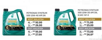 Panduan penuh kepada anda yang mahu melakukannya sendiri di rumah. Kereta Hibrid Terlalu Panas Di Malaysia Ujar Petronas Gohed Gostan