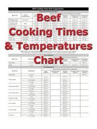 Beef Cooking Times In 2019 Temperature Chart Cooking Time