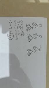 Dalam mencari kpk dan fpb diperlukan hal tentang bilangan prima dan juga faktorisasi prima, apa sih maksud dari kedua kata tersebut. Faktor Persekutuan Terbesar Dari 12 18 30 Brainly Co Id