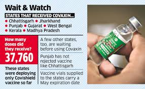 Covaxin, india's first indigenous covid vaccine is developed by the corona vaccine manufacturer bharat biotech. Covaxin Sent To More States Chhattisgarh Says Won T Use It Now The Economic Times