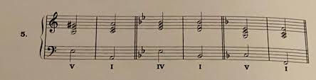 Yeah i love the minor plagal cadence. Plagal And Perfect Cadences And Chords And Piano Style In Music Theory Music Practice Theory Stack Exchange