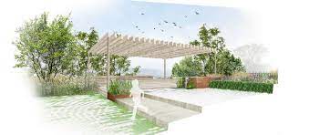 Best plants for a shade garden. The Cotswold Gardening School Professional Garden Design Planting Design And Horticulture Diploma And Online Courses