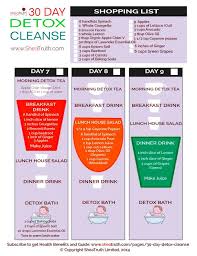 Pin By Desistar On Health Apple Cider Vinegar Detox Drink Detox Cleanse Detox