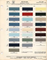 Thunderbird Paint Codes And Color Chips