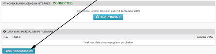 Cara mengatasi gagal sinkronisasi aplikasi dapodik 2020 read more Kenapa Dapodik Error Sinkron
