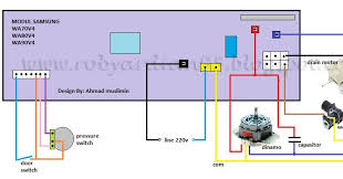 Beli dinamo mesin cuci sharp online berkualitas dengan harga murah terbaru 2021 di tokopedia! Warna Kabel Dinamo Pengering Mesin Cuci Ide Perpaduan Warna