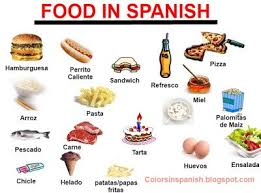 Colors In Spanish Food In Spanish Spanish Food Unit Spanish Food Vocabulary Spanish Food Names