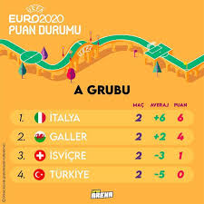 Futbol türkiye galler maçı (canli). 1nmz0pnbeydg M