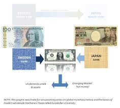 Cruzeiro (first) (₢, cr$) = 1,000 réis. Brazil S Reasons Snbchf Com