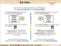 Epingle Sur C2 3 Prim Franc5 Grammaire