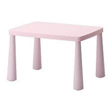 Mammut Children S Table Ikea Childrens Table Kids Table And Chairs Ikea Childrens Table