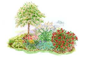 Beat The Clay Soil Blues Try This Garden Plan Clay Soil Garden Planning Flower Garden Plans