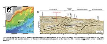 Image result for japan ocean drilling project subduction