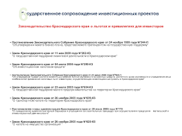 Pochemu Investory Vybirayut Krasnodarskij Kraj Prezentaciya Doklad