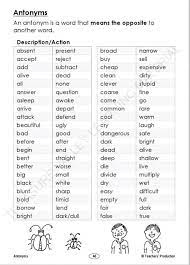 English Grammar Ahmednoor The English Coach Facebook