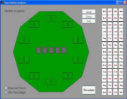As a starting point in determining which hands to play, it's essential to know which in poker, it's helpful to know some common nicknames for various hand combinations. Texas Hold Em Poker Analyzer File Exchange Matlab Central