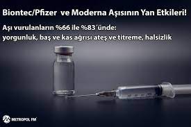 Yetkili serviste araç bakımı yaptırmak 92; Metropol Fm Biontec Pfizer Ve Moderna Asisinin Yan Etkileri Asi Vurulanlarin 66 Ile 83 Unde Yorgunluk Bas Ve Kas Agrisi Ates Ve Titreme Halsizlik Biontec Pfizer Ve Moderna Asisinin Yan Etkileri Nelerdir Biontech