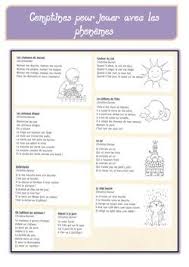 Dossier Comptines Pour Jouer Avec Les Syllabes Les Phonemes La Classe De Luccia Comptines Comptine Alphabet Maternelle Chansons Comptines