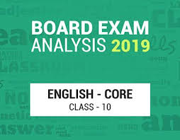 Check Out New Work On My Behance Portfolio Ppt Background For Subject Wise Http Be Net Gallery 77368031 Ppt Backgroun Board Exam Social Science Jobs Apps