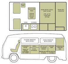 Build your exact volkswagen and know the real price before you buy or lease. Pin On Asador