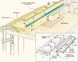 12 Router Fence Plans From Split Fences To Micro Adjusters Router Table Fence Planning Router Table Fence