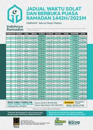 Akan tetapi meskipun waktu sholat hajat cukup longgar karena di dalamnya terdapat permohonan berupa doa, maka lebih utama jika pelaksanaannya di jika bertanya kapan waktu yang mustajab sholat hajat yaitu sepertiga malam. Ikatan Muslimin Malaysia Isma Cawangan Melaka Kezdolap Facebook