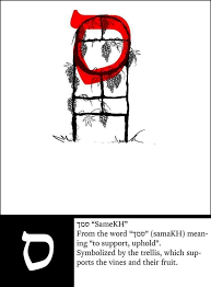 Pin By D On Aquarius Truths Hebrew Alphabet Learn Hebrew Hebrew Alephbet