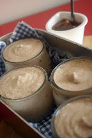 Les Maronsui S Maison Belette Cuisine Cuisine Recette Magimix Dessert Simple
