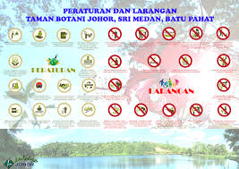 The batu pahat district is a district in the state of johor, malaysia that lies at the southeast of johor bahru. Taman Botani Johor Home Facebook