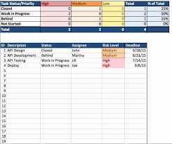 Does what it says on the tin. Residential Construction Budget Template Excel New Construction Job Costing Spre Project Management Templates Spreadsheet Template Excel Spreadsheets Templates