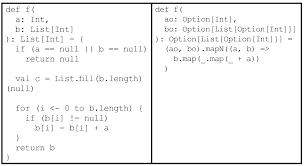 La inceputul anulor 70 a aparut limbajul c, creatia lui dennis ritchie si brian kernighan. Tsm La Fel Dar Diferit