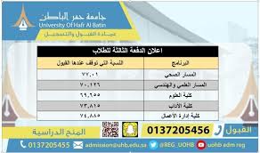 Ahmed H Sk81 Twitter