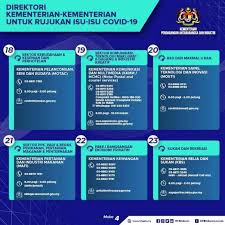 Check spelling or type a new query. Direktori Pertanyaan Dan Rujukan Tentang Isu Isu Covid 19 Dan Pkp 3 0
