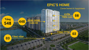 Hai năm sau, ông lại được điều động trở về chức vụ thứ trưởng bộ công an và được thăng cấp bậc hàm lên thượng tướng vào tháng 10/ 2013. Tong Quan Du An Epic Home 43 Pham Van Dong Chung CÆ° Ä'áº¹p