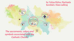 Traditional latin mass & roman catholic liturgical calendar for 2021: The Sacraments Colors And Symbols Associated With The Catho By Yuliya Ridna
