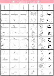 Arabic Alphabet Tracing Worksheets Kidz Activities Learnarabicactivities Apprendre L Arabe Apprendre L Alphabet Ecriture Arabe