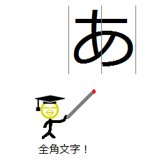 2バイト文字とは 分かりそう で 分からない でも 分かった 気になれるit用語辞典