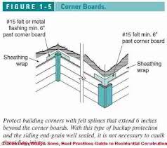James hardie will assume no responsibility for water infiltration. Pin On Dimensional Data For Housing Design