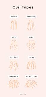 Have Curly Hair These Are The Brushes You Should Use Types Of Curls Types Of Hair Brushes Curly Hair Styles Naturally