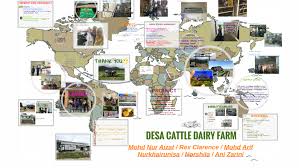 Check spelling or type a new query. Desa Cattle Dairy Farm By Ani Ridzuan