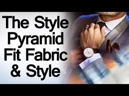 There S A Common Rule Of Thumb In Business Called The Pareto Principle Or The 80 20 Rule That Makes A Basic Obs Real Men Real Style Elements Of Style Style