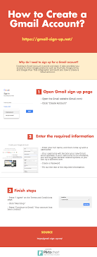 You'll need to provide some basic information like your name, birth date, gender, and location. Github Dqhx Gmailsignup Gmail Sign Up Infographic